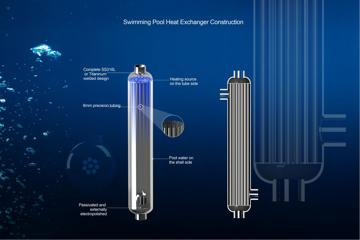 Bluepool Heat Exchanger