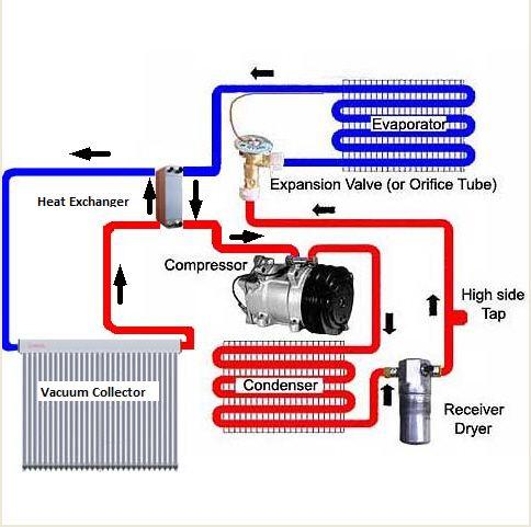 solar ac diagram