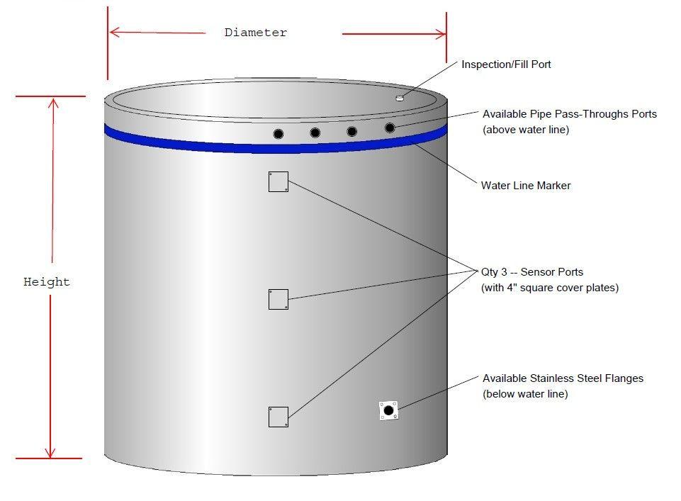 Tank Specifications