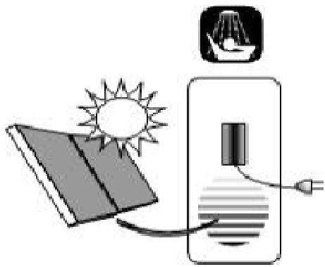 combo electric tank