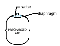 expansion tank cold system