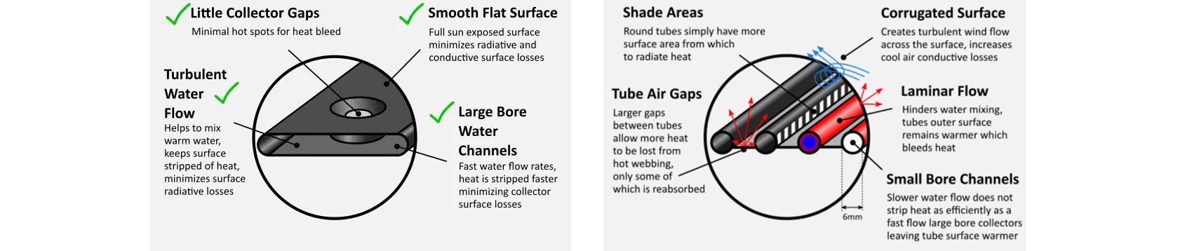 PVC STRIPS: COLD WEATHER ISSUES