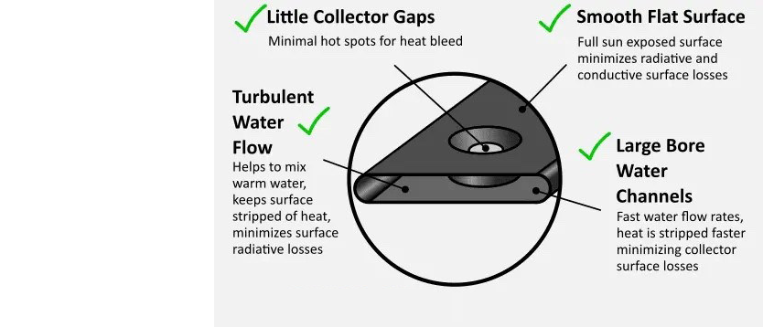 PVC STRIPS: COLD WEATHER ISSUES