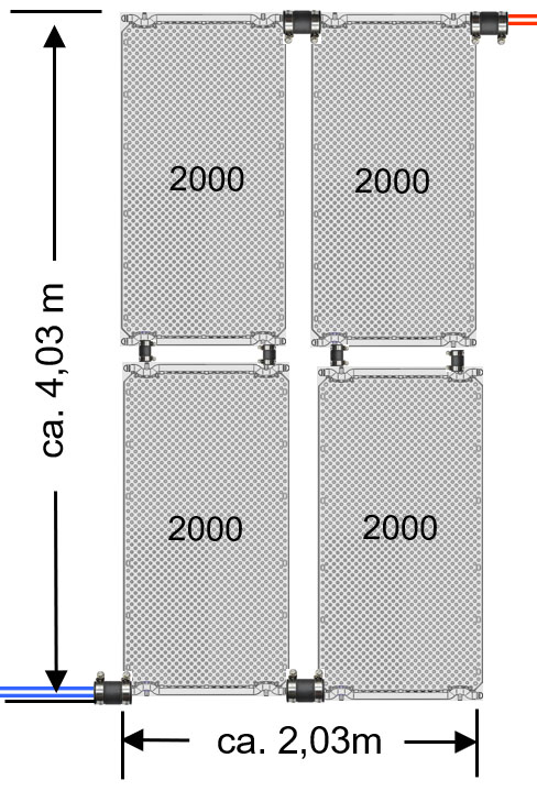 2 x 2 Thermax Config