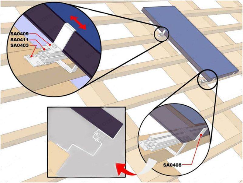 SunRain Solar Flat Plate Collector with Roof Mounting Stand - SRCC solar water heater