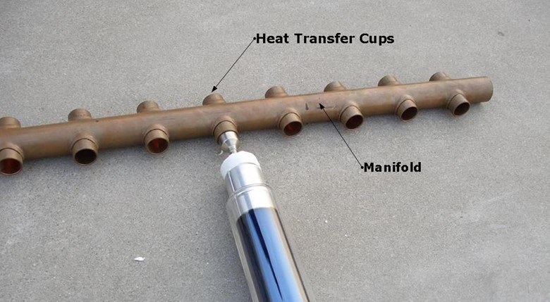 Collector Header Construction - TZ58/1800-30G