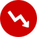 Weaker aging pattern