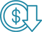 Operating Costs