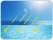 Light filtering layers