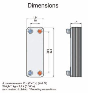 baode flat plate heat exchanger dimensions