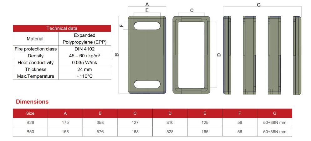 Baode flate plate heat exchanger specifications