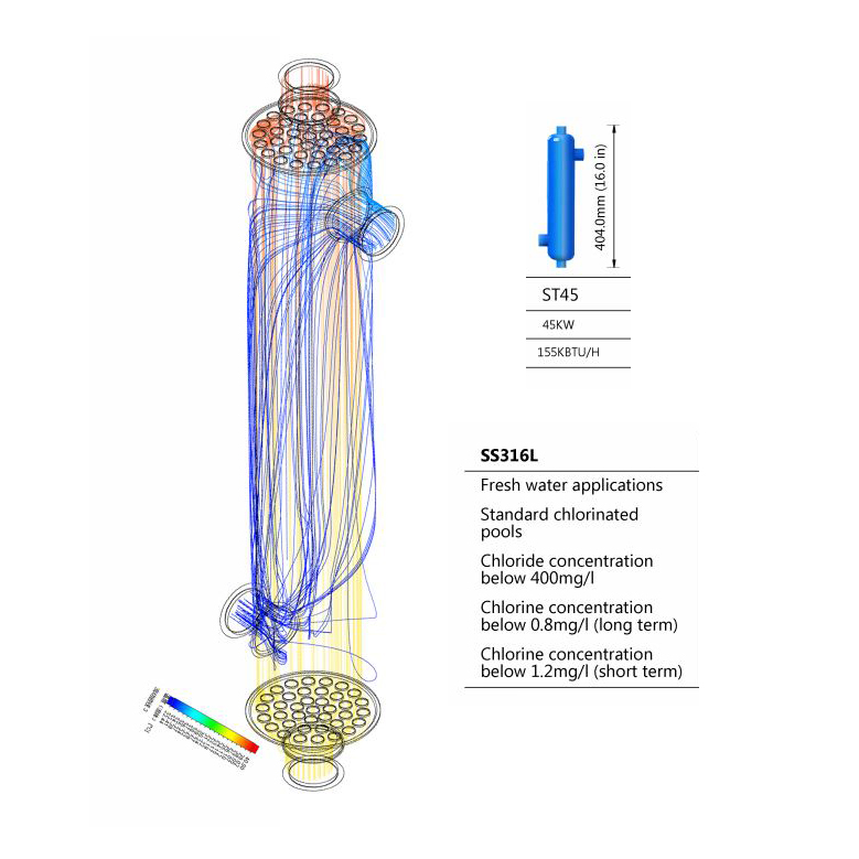 Bluepool heat exchanger