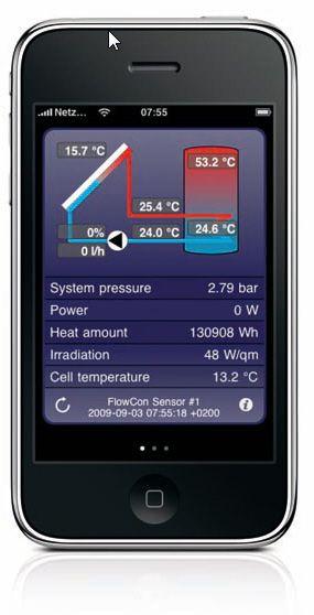 Solar Control Systems