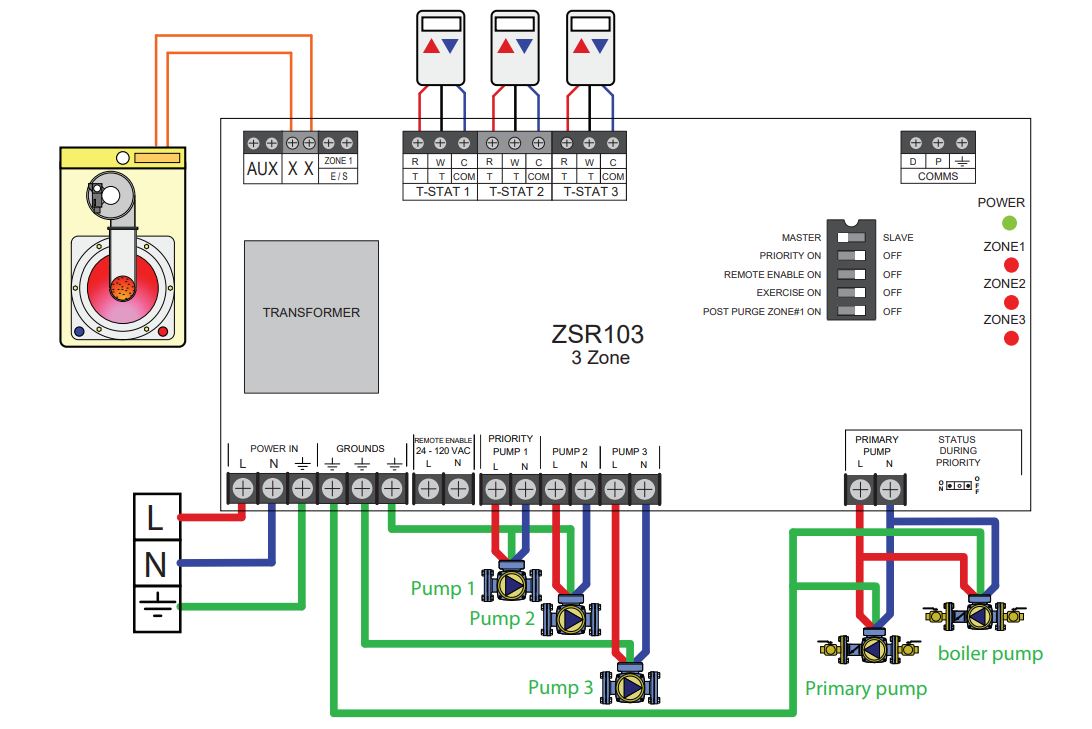 Caleffi ZSR 103 multiple thermostat diagram