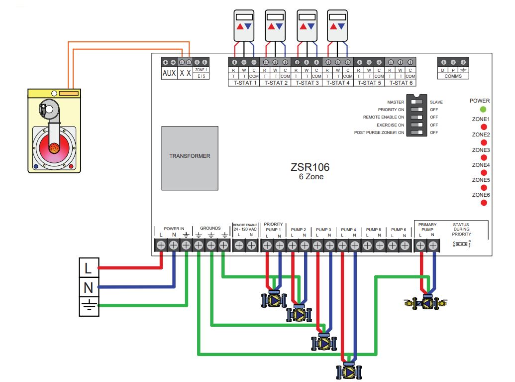 Caleffi ZSR 106 multiple thermostat diagram