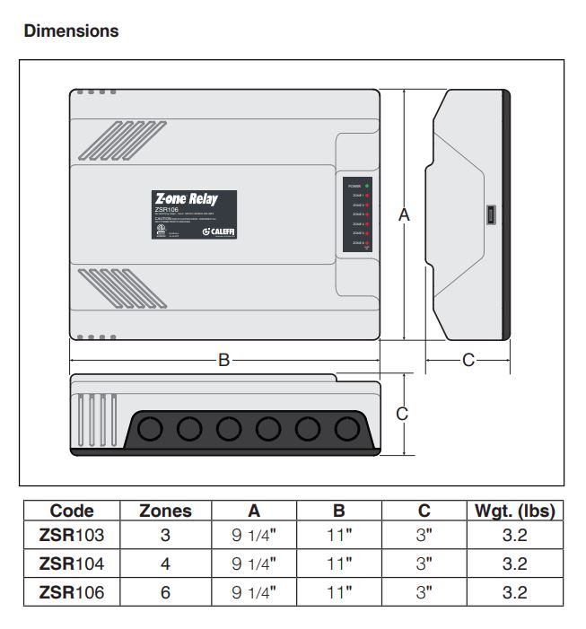 ZSR10x Dimensions