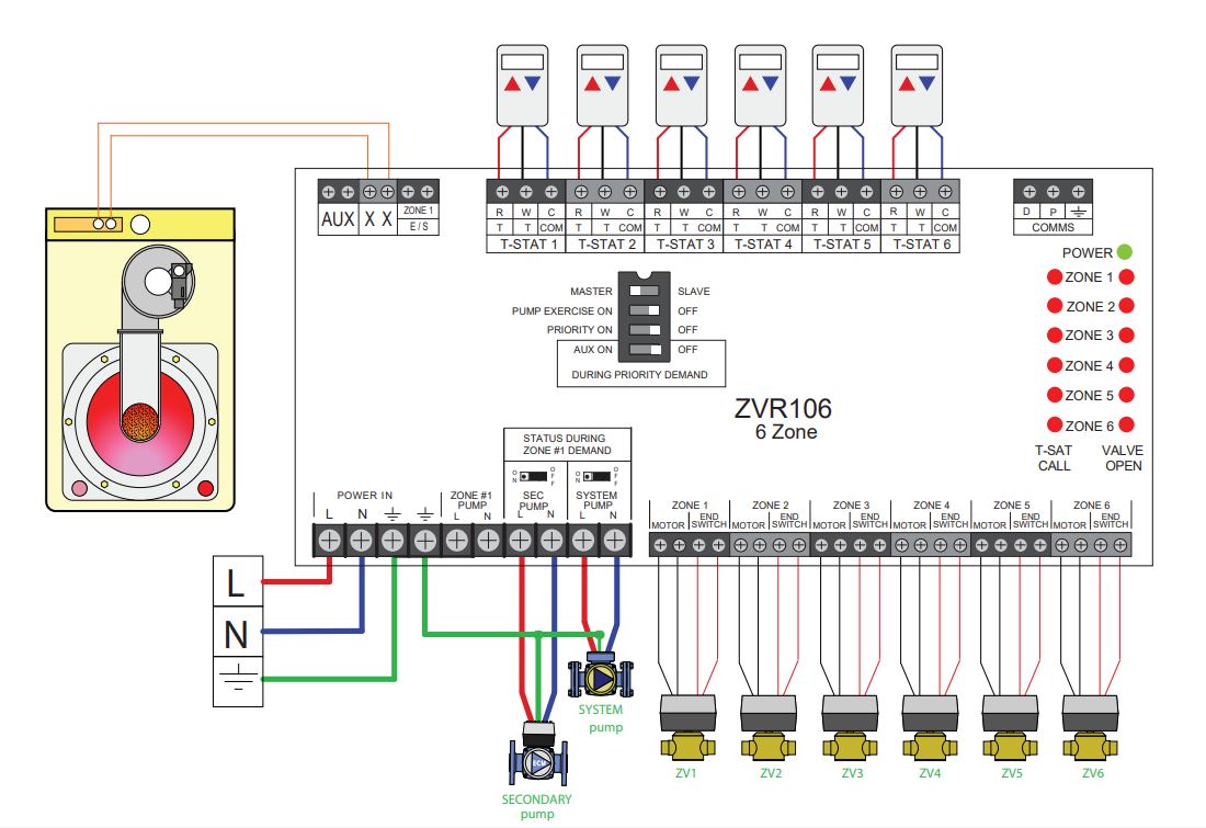 Caleffi ZVR 106 multiple thermostat diagram