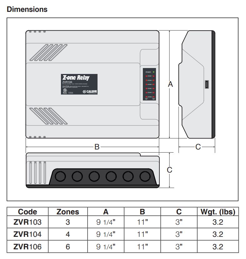 ZVBR10x Dimensions