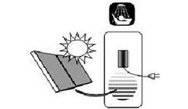 Solar Heater with electric back up