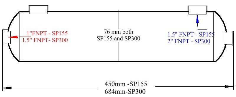 splash-heat-exchanger-dimensions