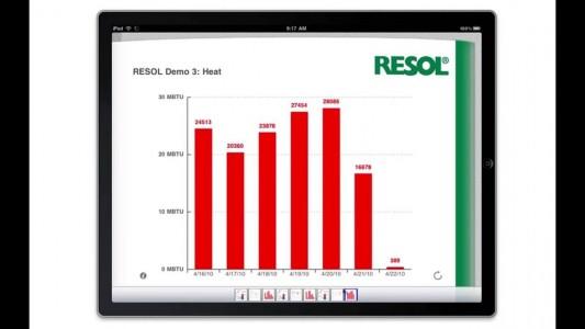 Free Solar Monitoring with Vbus.net by Resol Free Solar Monitoring with Vbus.net by Resol