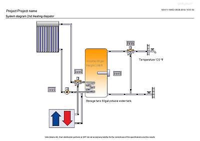 Dissipation Loop - Air Handler (garage heater)