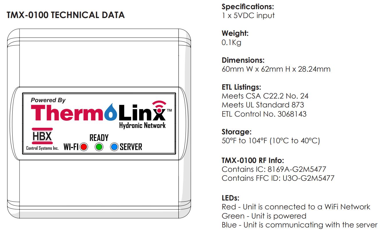 HBX TMX-0100 Tech Data