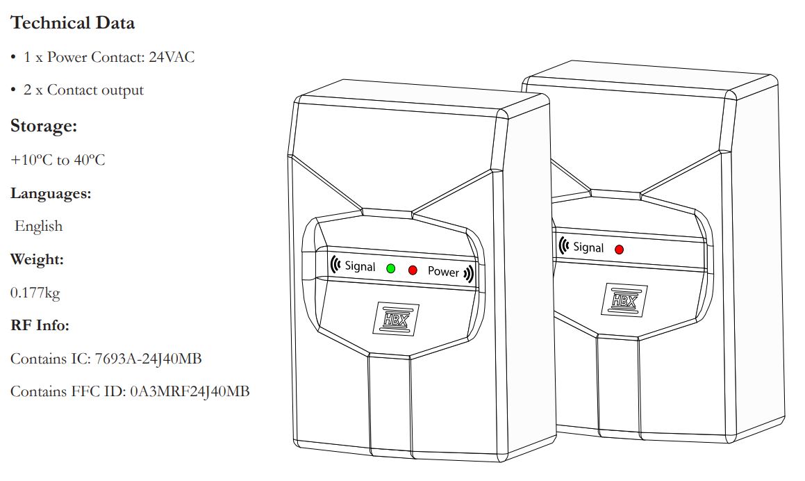 HBX WAV-0110 Technical data