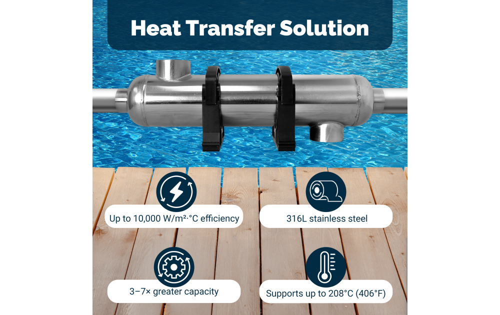 BluePool ST45S Heat Exchanger Stainless Steel 155k