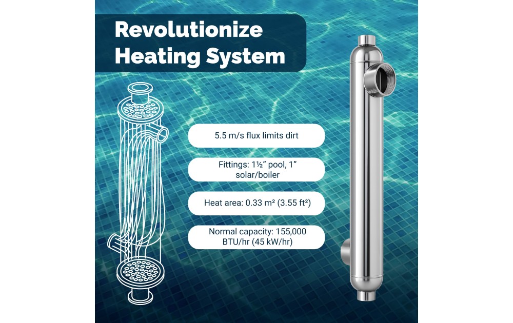BluePool ST88S Heat Exchanger Stainless Steel 300k