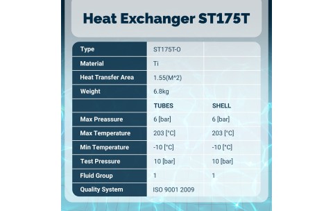 BluePool ST175T Heat Exchanger Titanium 600k