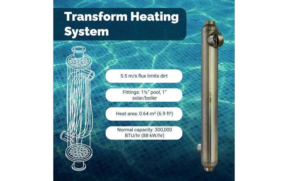 BluePool ST88T Heat Exchanger Titanium 300k